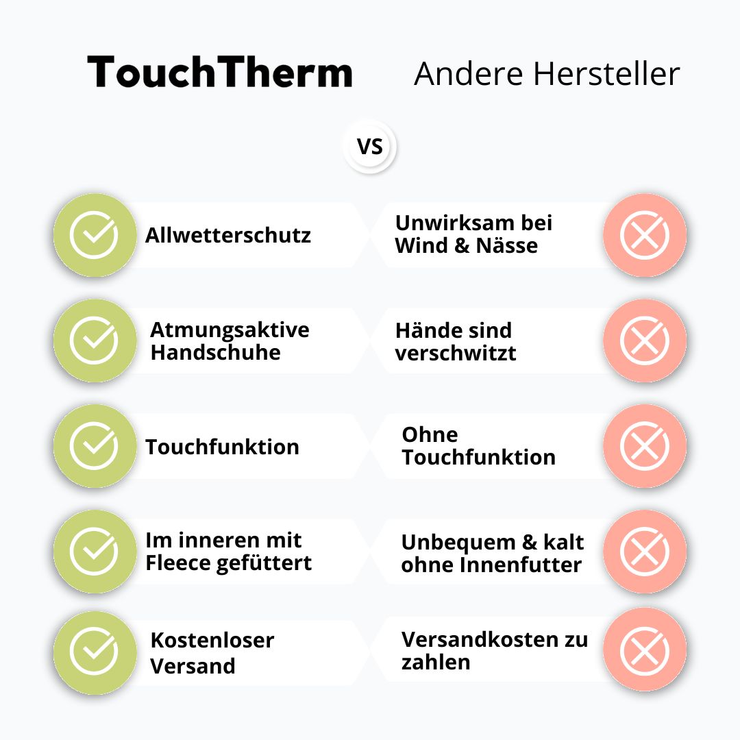 Thermo Handschuhe